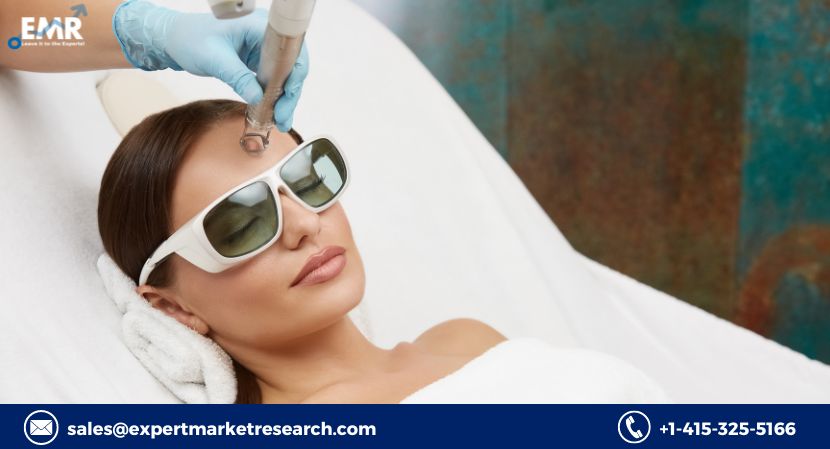 Global Aesthetic/Cosmetic Lasers Market Size, Share, Price, Trends, Analysis, Key Players, Report, Forecast 2022-2027 | EMR Inc.