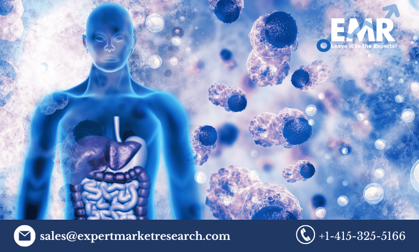 Global Cancer Immunotherapy Market Size, Scope, Price, Analysis And Forecast Period Of 2022-2027