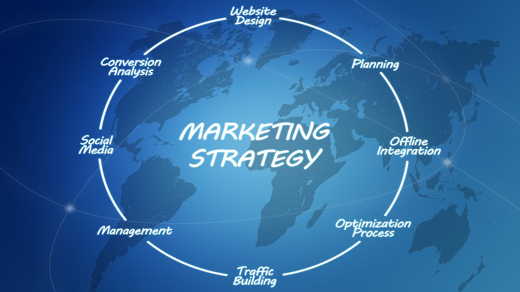 Chicago Marketing Company